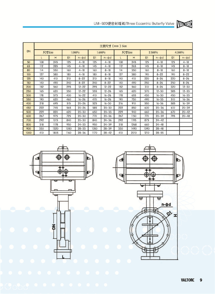 VALTORC阀门综合样本