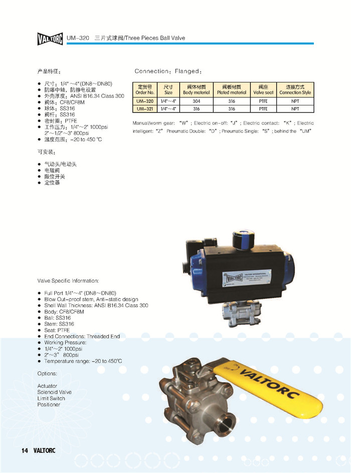VALTORC阀门综合样本